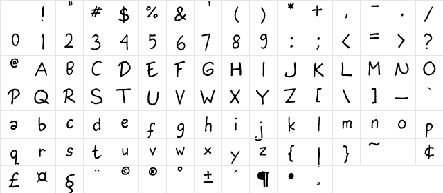 Survivel PERSONAL USE ONLY! Regular Character Map Survivel PERSONAL USE ONLY! Regular Character Map
