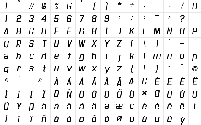 As seen on TV Skew Regular Character Map