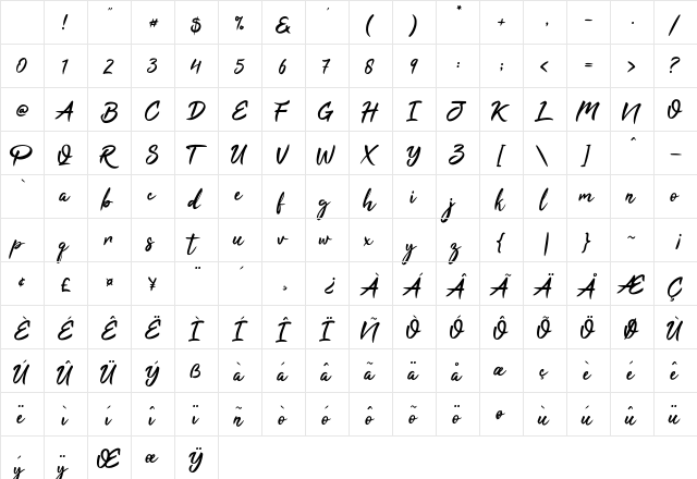 Tahu! Regular Character Map Tahu! Regular Character Map