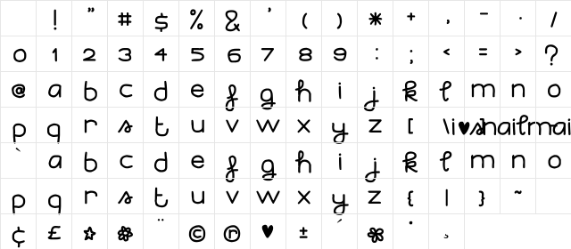 Yahoo! Regular Character Map Yahoo! Regular Character Map