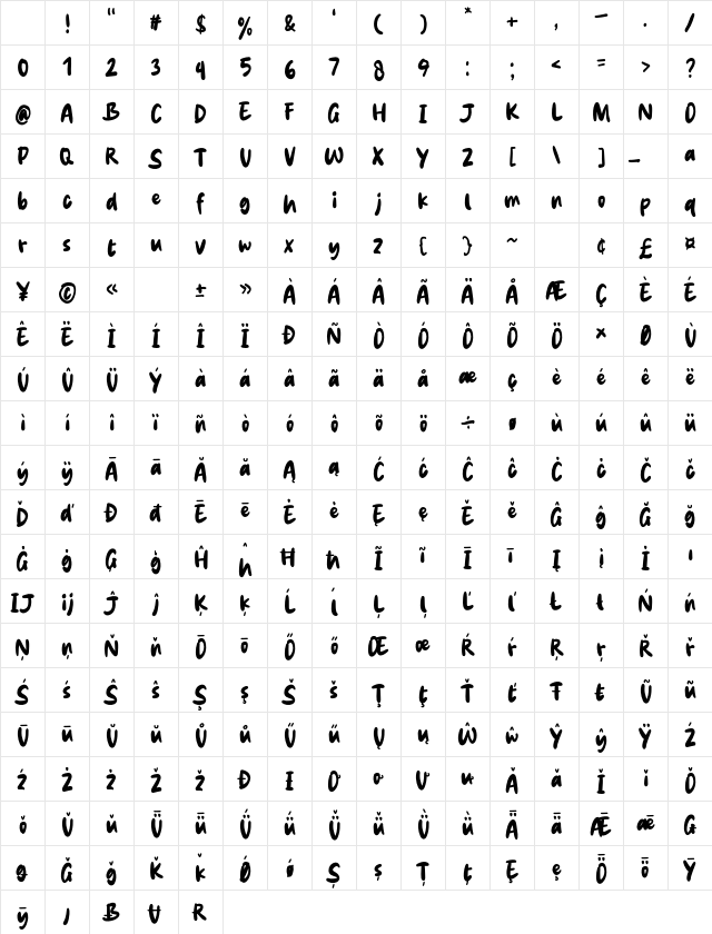 Hey Bro ! Regular Character Map
