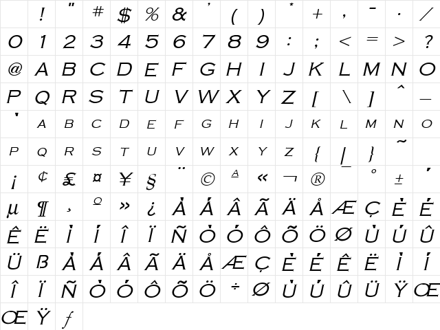 Cobalt Italic Character Map Cobalt Italic Character Map