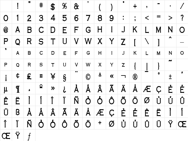 Cobalt Thin Bold Character Map Cobalt Thin Bold Character Map