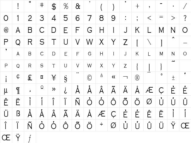 Cobalt Thin Normal Character Map Cobalt Thin Normal Character Map