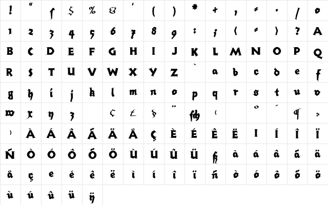 AIKleinsHAPSerif Medium Character Map