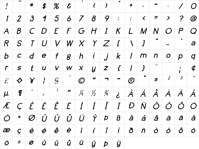 CobellSSK Italic Character Map