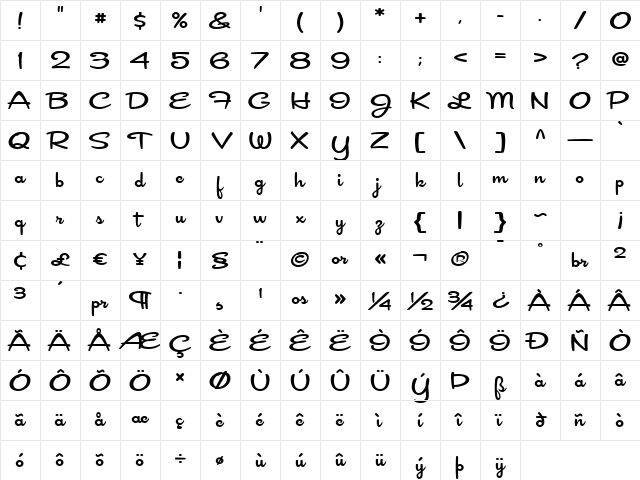 Cocktail Shaker Medium Character Map