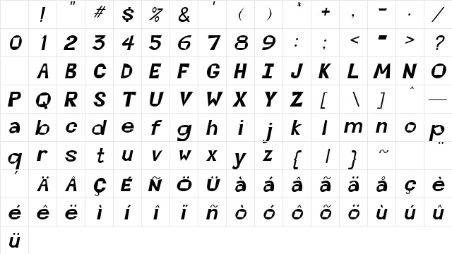 Cocktails Italic Character Map