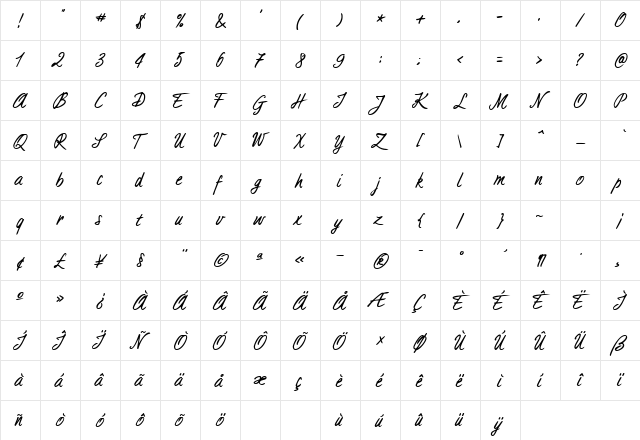 Aimee Bold Character Map