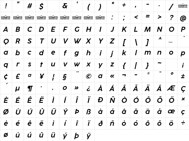CocoSharp Trial Bold Italic Character Map