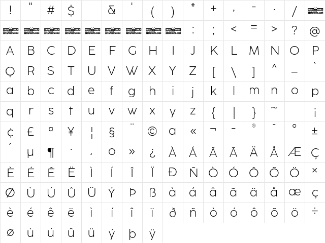 CocoSharp Trial Light Character Map