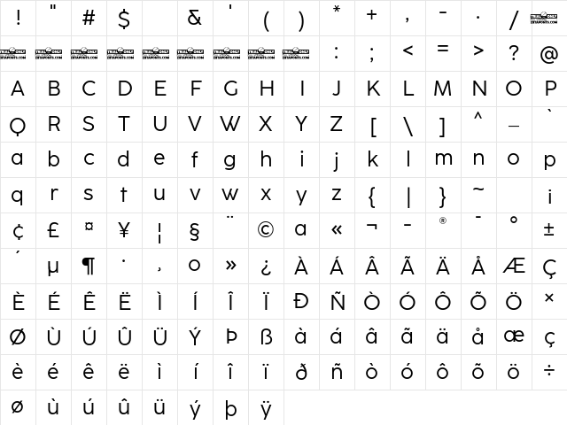 CocoSharp Trial Regular Character Map CocoSharp Trial Regular Character Map