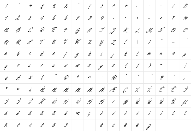 Aimee Italic Character Map