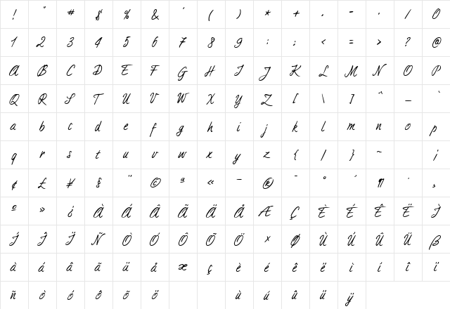 Aimee Regular Character Map