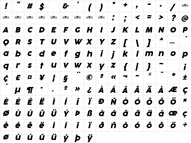 Cocogoose ProTrial Bold Italic Character Map