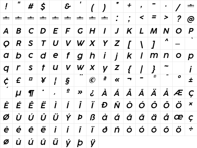 Cocogoose ProTrial Semilight Italic Character Map
