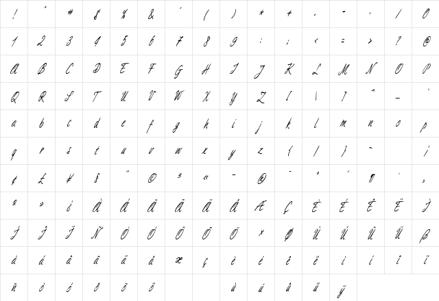 AimeeCondensed Italic Character Map
