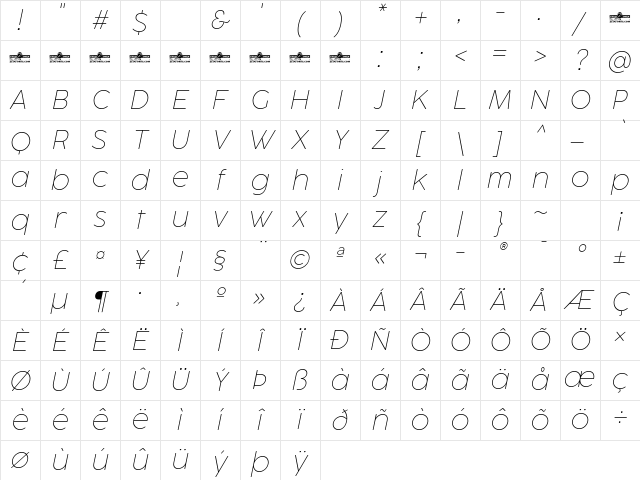 Cocogoose ProTrial Thin Italic Character Map