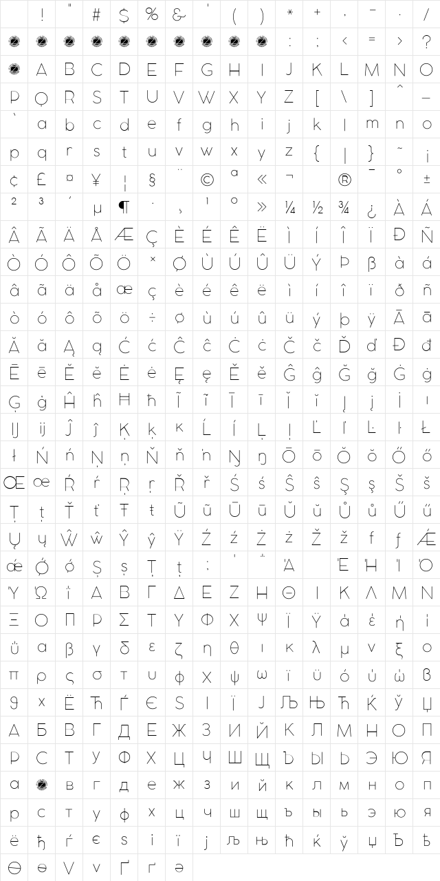 COCOMAT UltraLight Character Map COCOMAT UltraLight Character Map