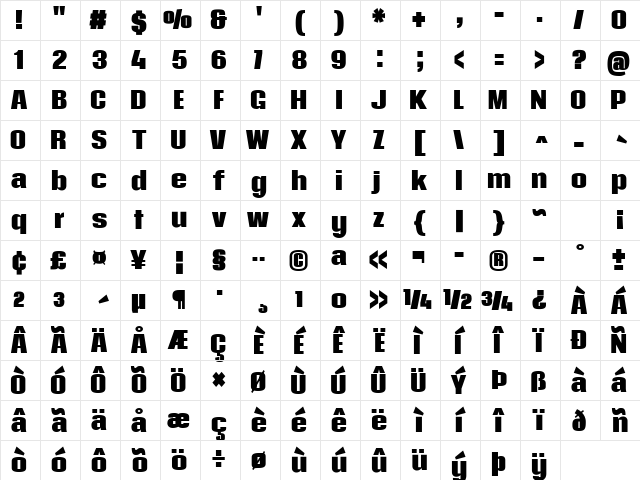 Coda Caption ExtraBold Character Map