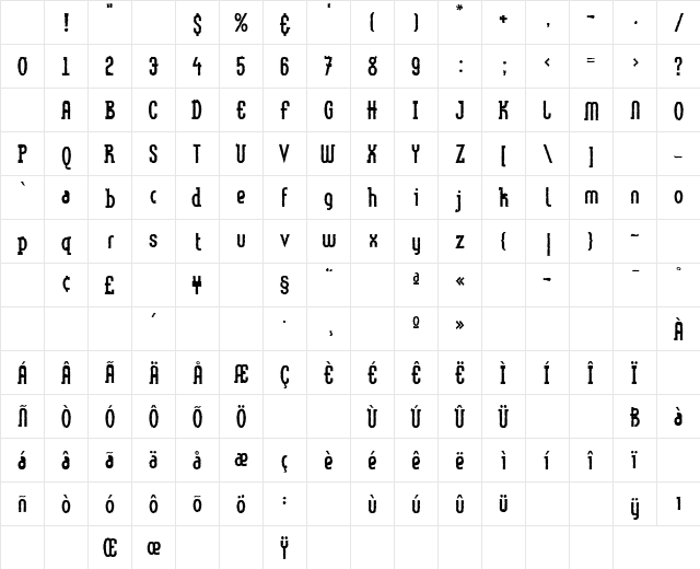 LTMethod Eroded Regular Character Map