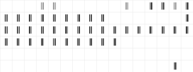 Code39 Regular Character Map