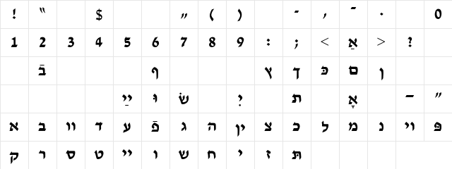 Ain Yiddishe Font-Modern Regular Character Map