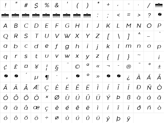 Codec Warm Trial News Italic Character Map
