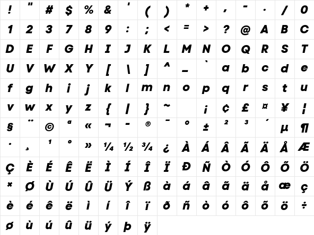 Code Next ExtraBold Italic Character Map