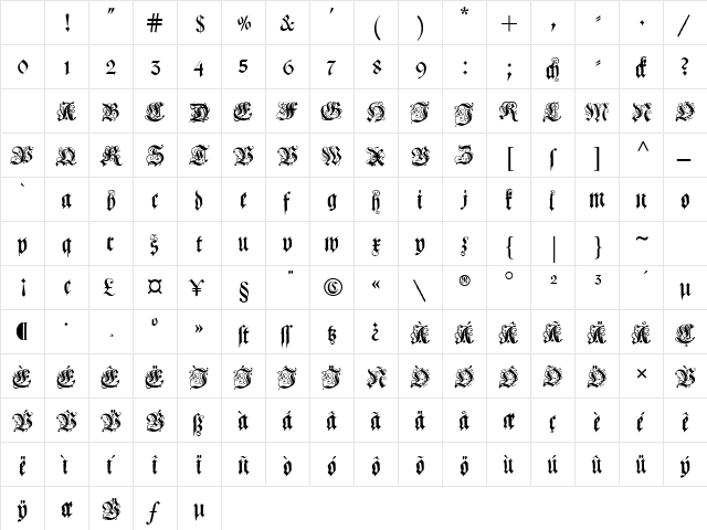 Coelnische Current Fraktur Regular Character Map Coelnische Current Fraktur Regular Character Map