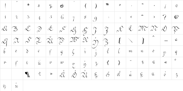 C￿en Kanzley Aufrecht Regular Character Map