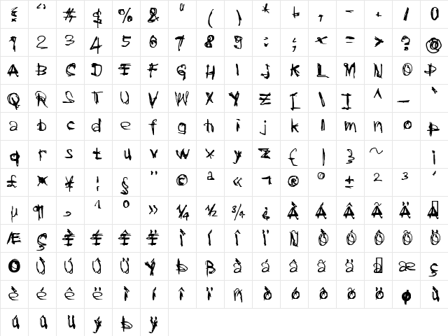 Coercion Naked Regular Character Map Coercion Naked Regular Character Map
