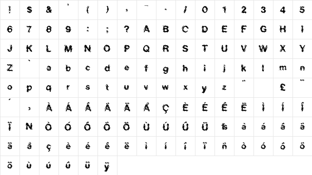 AIOpart Regular Character Map