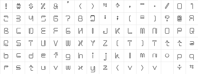 Coil ALr Character Map