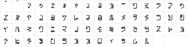 Coil Ktb Character Map