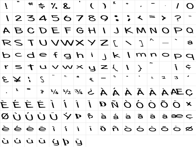 Coinage Regular Character Map