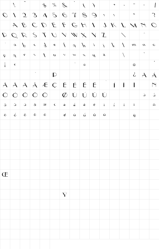 Coke 13 Regular Character Map