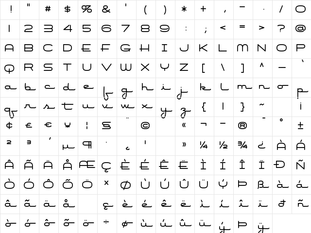 Air Conditioner Regular Character Map