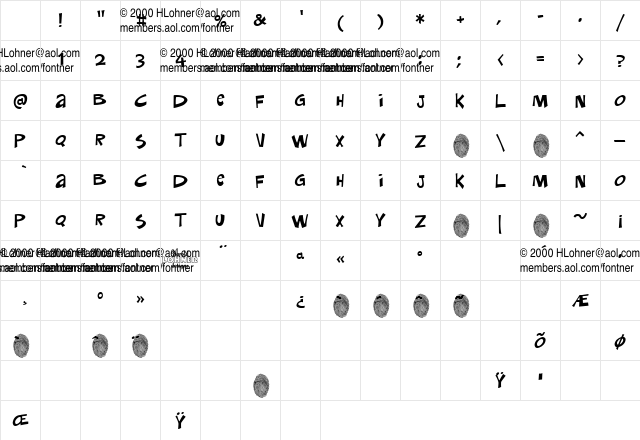 CokerTwo Trial Version Character Map CokerTwo Trial Version Character Map