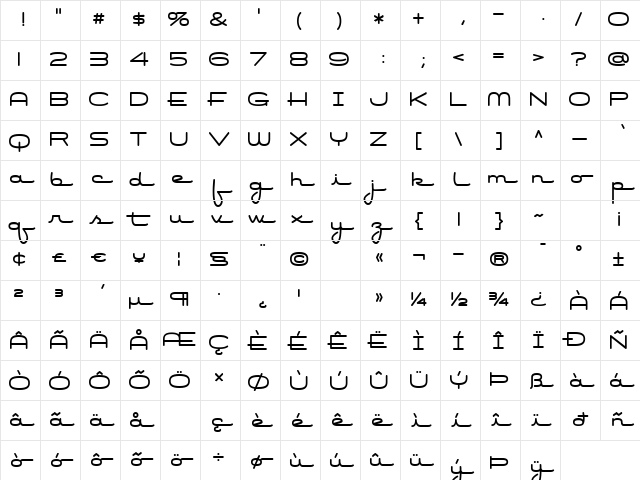 Air Conditioner Regular Character Map
