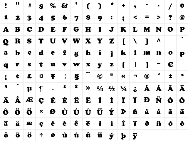 ColdBlackDB Normal Character Map