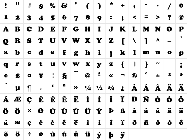 ColdBlackDB Normal Character Map
