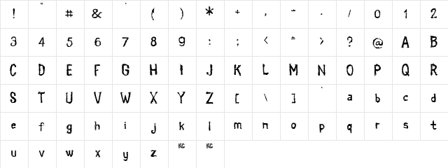 Coldbringer KG Normal Character Map