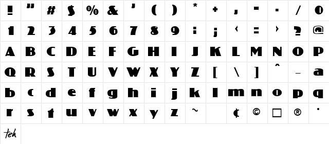 Coliseum Normal Character Map
