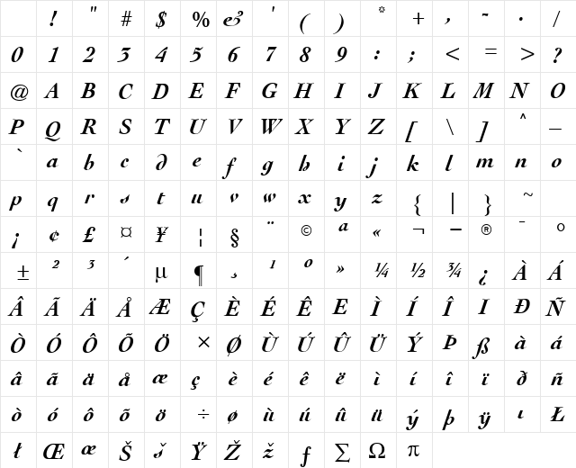 Collage BoldItalic Character Map