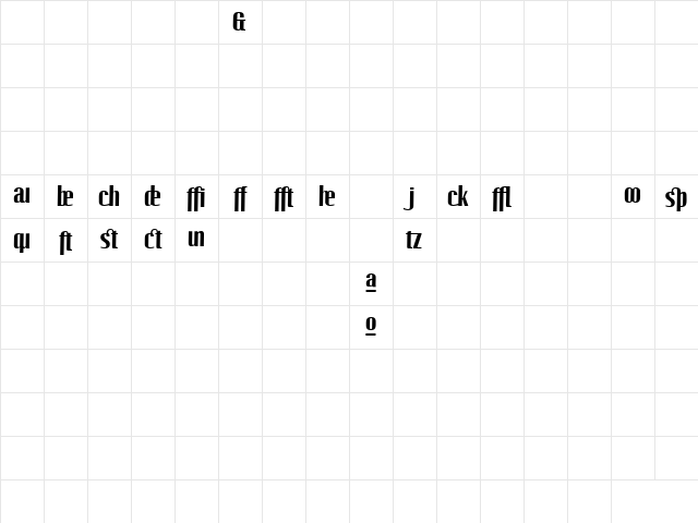 LTOctane Addition Bold Character Map