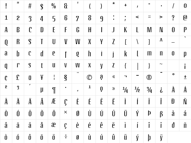 LTOctane Regular Character Map