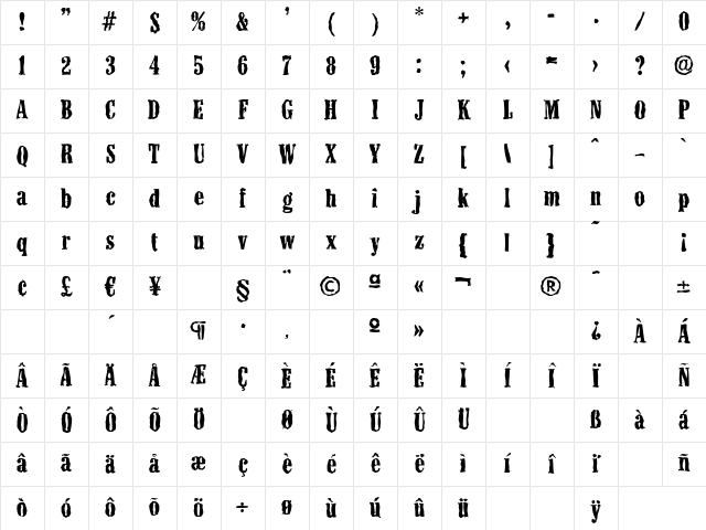 ColonelRandom Bold Character Map