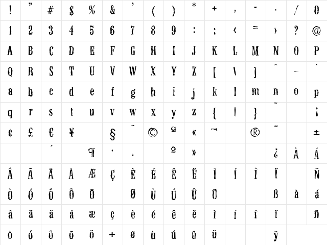 ColonelRandom Regular Character Map