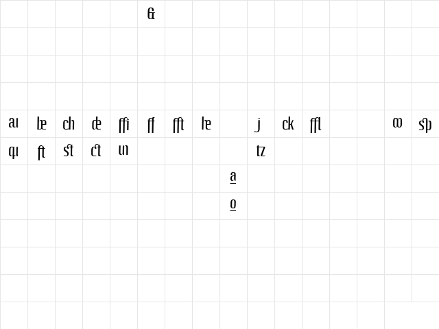 LTOctane Addition Regular Character Map